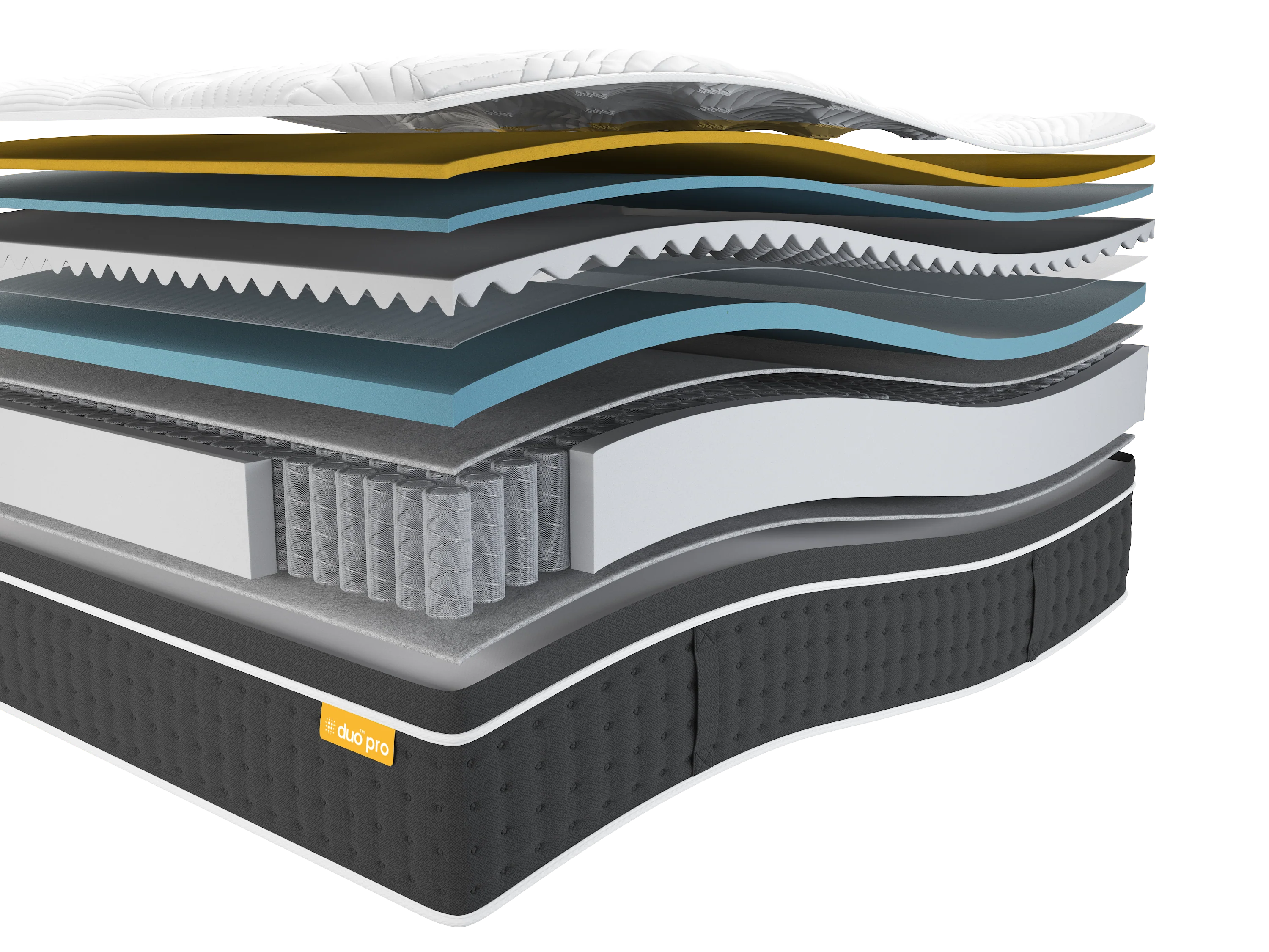 Relaxo Duo Pro Hybrid Memory Foam Encapsulated Mattress Medium Tension