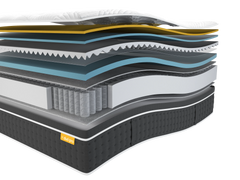 Relaxo Duo Pro Hybrid Memory Foam Encapsulated Mattress Medium Tension