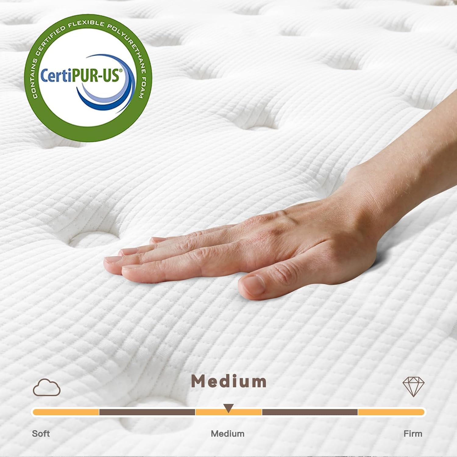 Nova Luxe Hybrid Upgraded Breathable Box Top Mattress Medium Firm