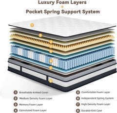 Nova Luxe Hybrid Upgraded Breathable Box Top Mattress Medium Firm