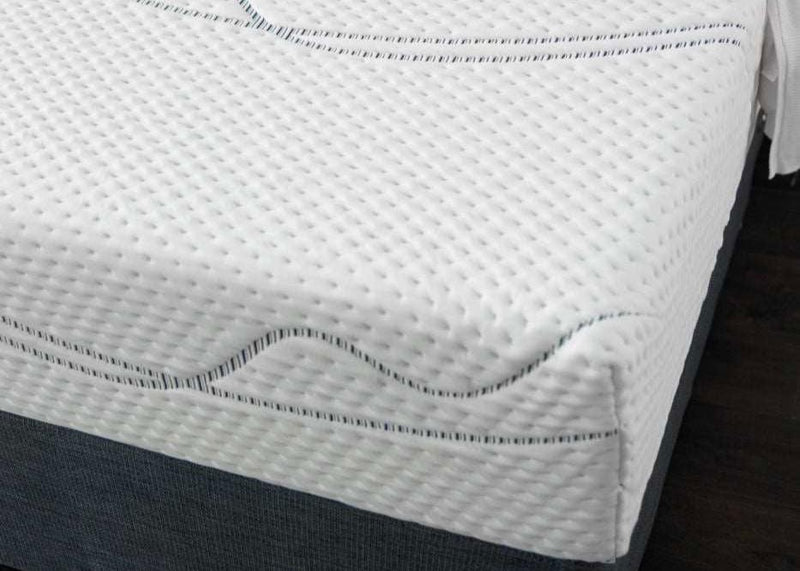 Relax-O-Flex 1200 Pocket Cool Blue Encapsulated Foam Mattress Medium
