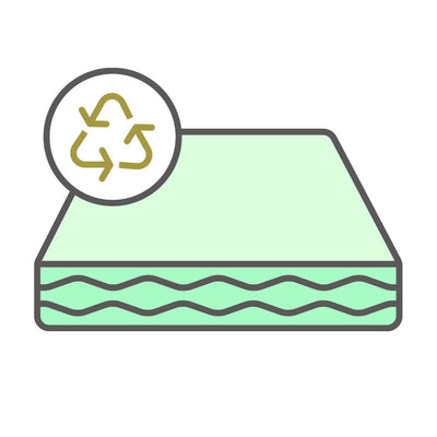 Old Mattress Removal and Recycle Service