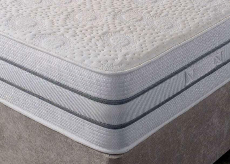 Relax-O-Flex 1200/2000 Pocket Olivine Encapsulated Gel Foam Mattress Medium Firm