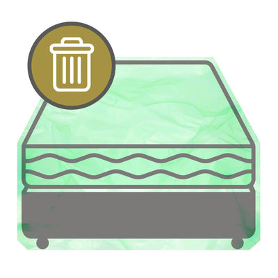 Removal And Disposal Of Packaging Service