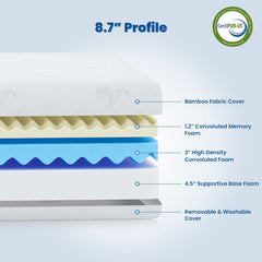 Pressure Relief Memory Foam Mattress Medium Firm with Convoluted Foam and High-Density Foam