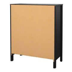 Barcelona Chest 3+2 drawers in Matt Black