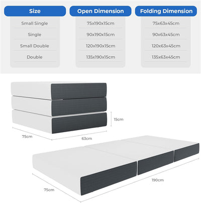 10cm / 15cm Gel Memory Foam Foldable Mattress Tri-fold - Medium Firm