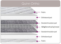 Quinn Ortho Mattress