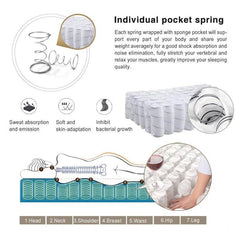 Sleep Tight Hybrid 1000 Pocket Memory Gel Pillow-Top Mattress Medium Firm